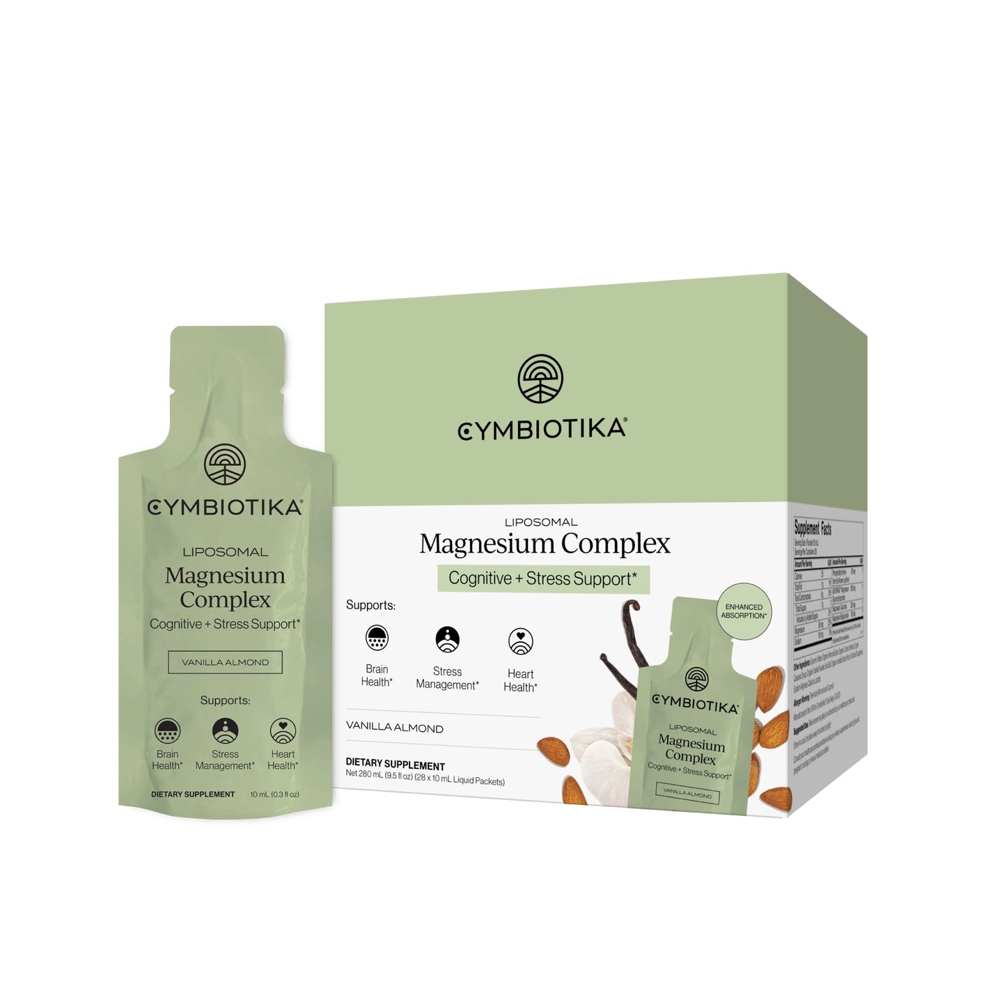 Cymbiotika - Magnesium Complex